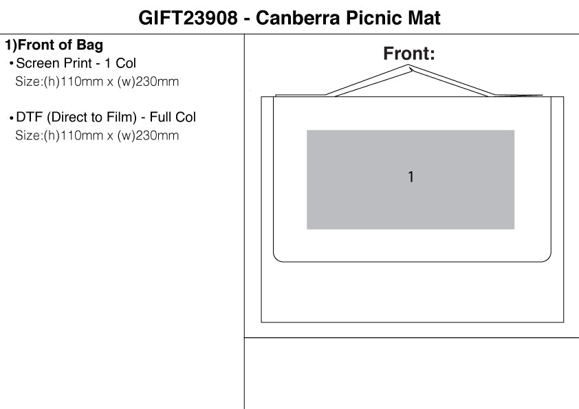 Canberra Picnic Mat – Branded Picnic and Outdoor