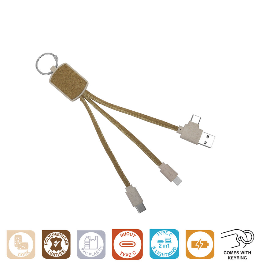 Conserve & Carry Gift Set – Branded Gift Sets