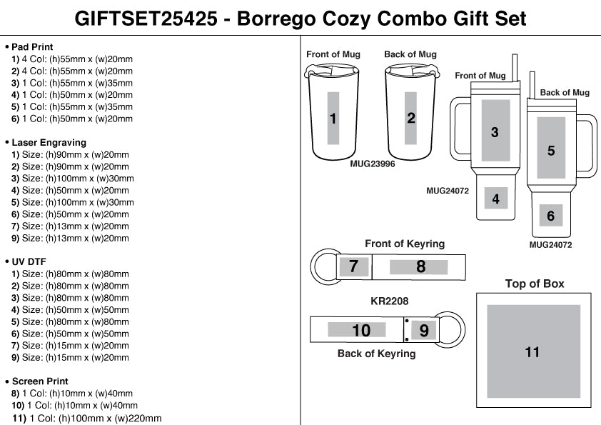 The EcoSmart Gift Set – Branded Gift Sets