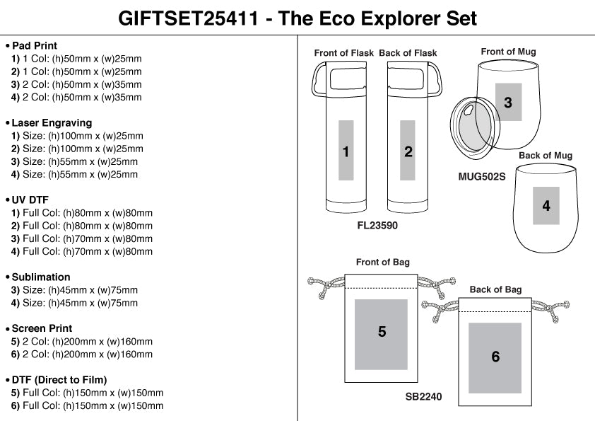 The Eco Explorer Set – Branded Gift Sets