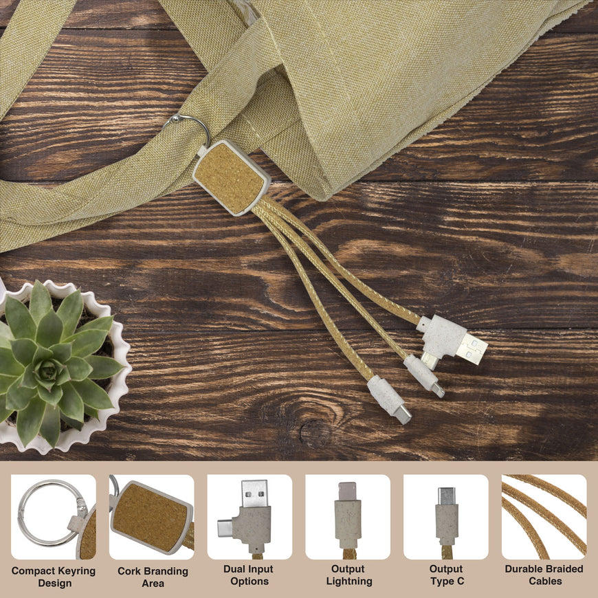 Nature's Necessities Gift Set – Branded Gift Sets