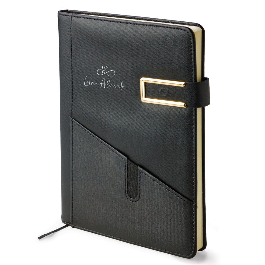 The Signature Gift Set – Branded Gift Sets