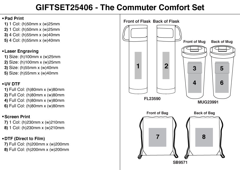 The Commuter Comfort Set – Branded Gift Sets