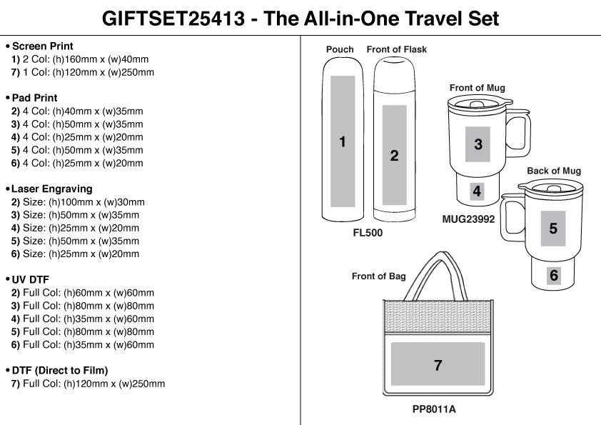 The All – Branded Gift Sets