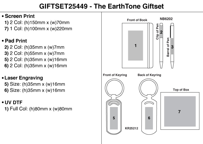 The EarthTone Giftset – Branded Gift Sets