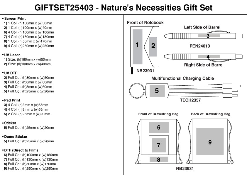 Nature's Necessities Gift Set – Branded Gift Sets