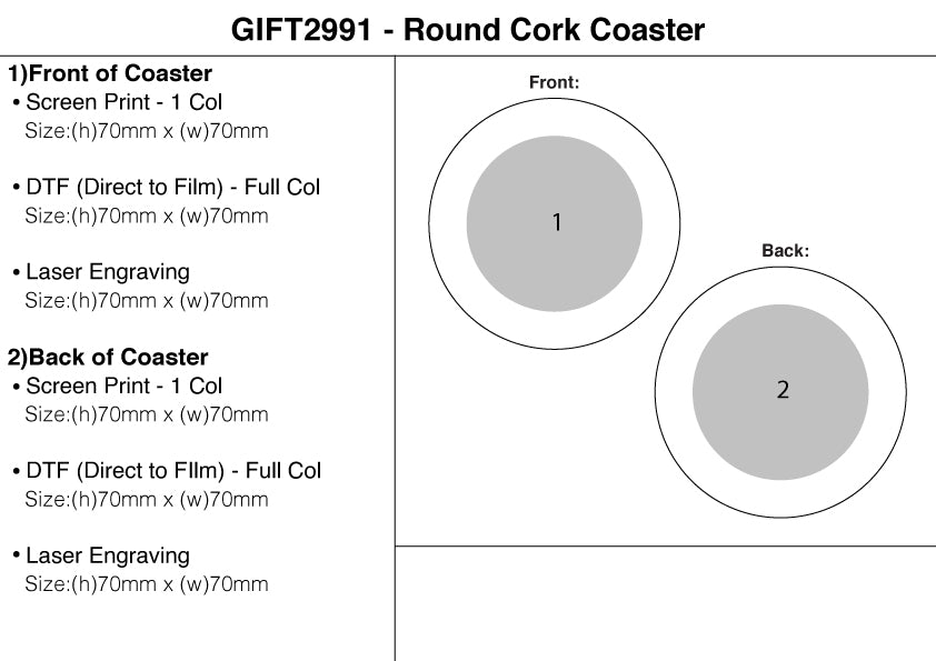 Round Cork Coaster – Branded Promotional Gifts
