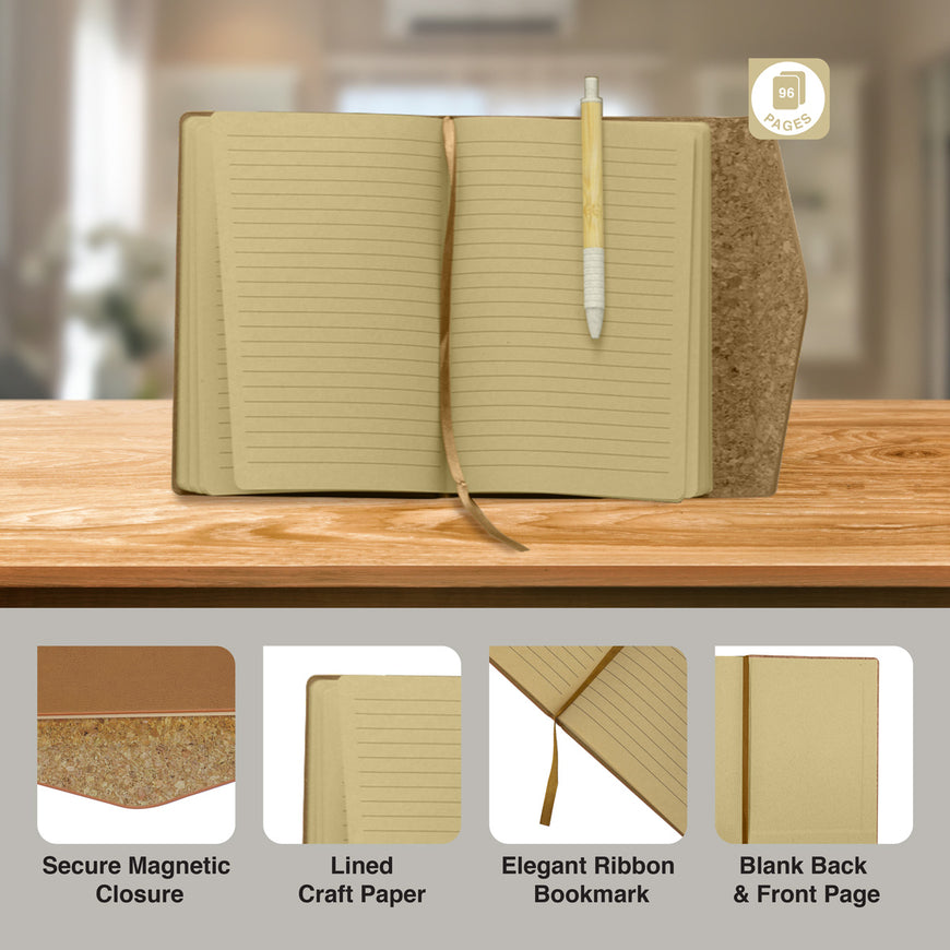 Conserve & Carry Gift Set – Branded Gift Sets