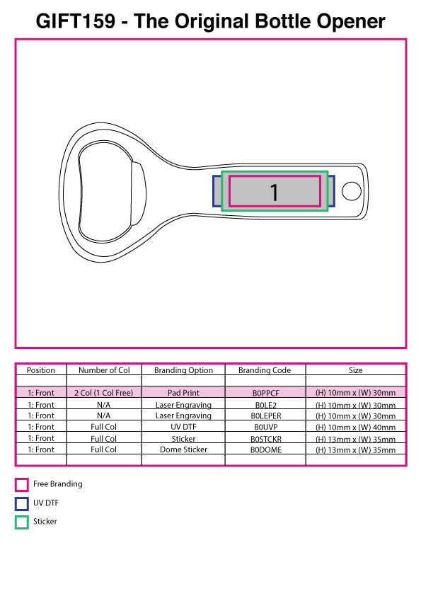 The Original Bottle Opener – Branded Bottle Openers